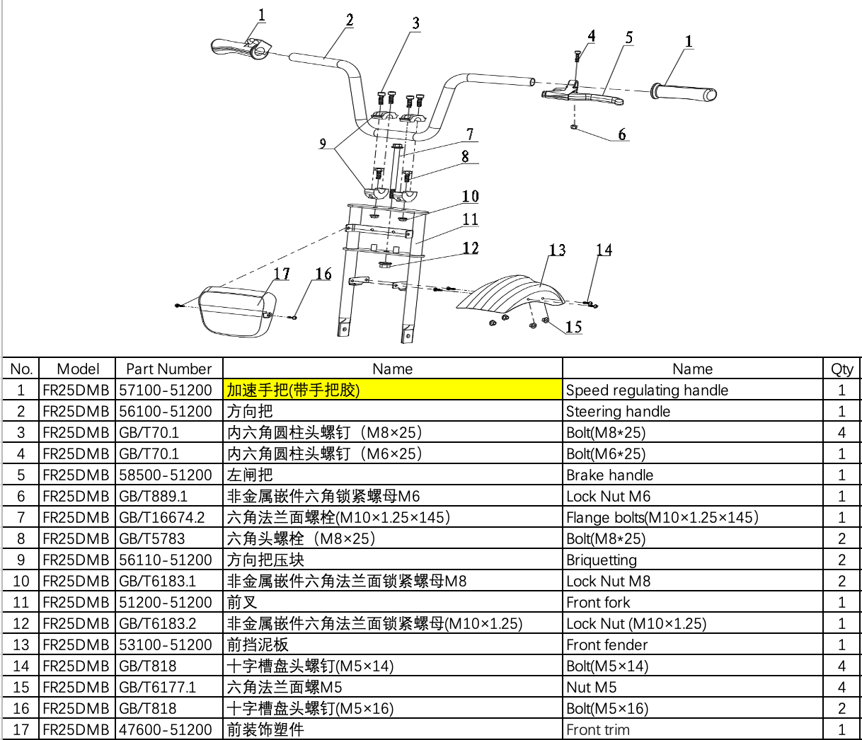 Replacement throttle/cable assembly and a replacement controller for 250W Electric MiniBike