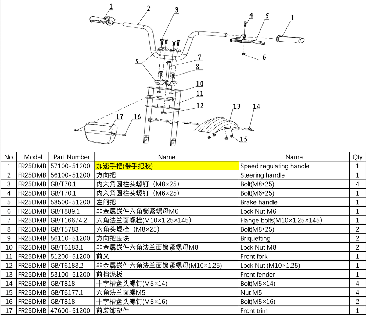 Replacement throttle/cable assembly and a replacement controller for 250W Electric MiniBike