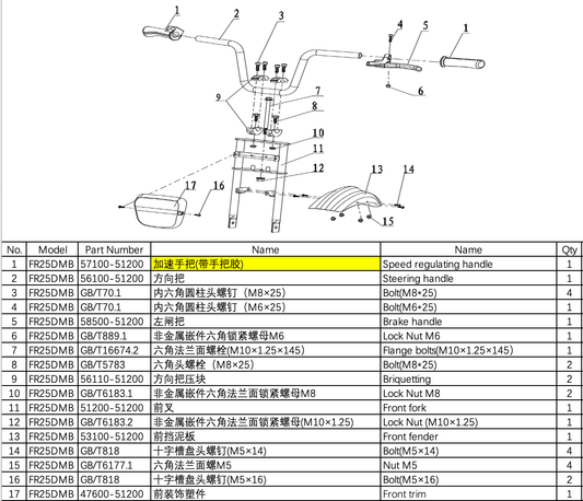 Replacement throttle/cable assembly and a replacement controller for 250W Electric MiniBike